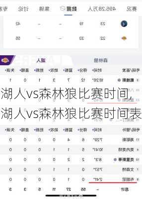 湖人vs森林狼比赛时间,湖人vs森林狼比赛时间表