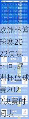 欧洲杯篮球赛2022决赛时间,欧洲杯篮球赛2022决赛时间表