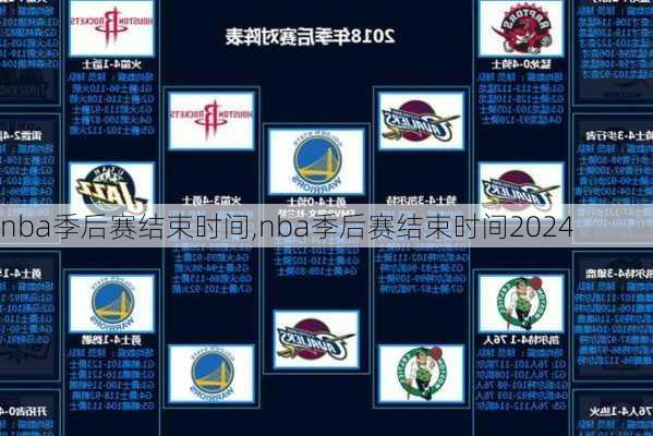 nba季后赛结束时间,nba季后赛结束时间2024