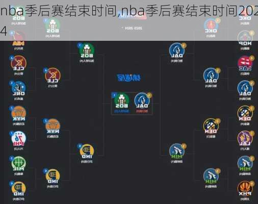 nba季后赛结束时间,nba季后赛结束时间2024