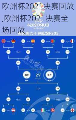 欧洲杯2021决赛回放,欧洲杯2021决赛全场回放