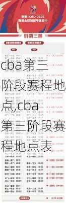 cba第三阶段赛程地点,cba第三阶段赛程地点表