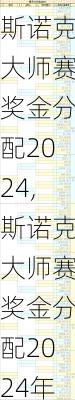 斯诺克大师赛奖金分配2024,斯诺克大师赛奖金分配2024年