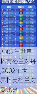 2002年世界杯英格兰对丹麦,2002年世界杯英格兰对丹麦比分