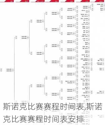 斯诺克比赛赛程时间表,斯诺克比赛赛程时间表安排