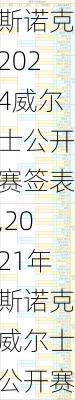 斯诺克2024威尔士公开赛签表,2021年斯诺克威尔士公开赛签表