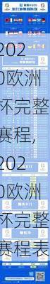 2020欧洲杯完整赛程,2020欧洲杯完整赛程表