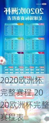 2020欧洲杯完整赛程,2020欧洲杯完整赛程表