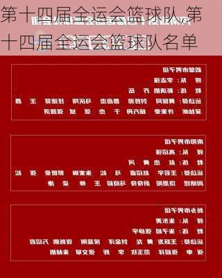 第十四届全运会篮球队,第十四届全运会篮球队名单