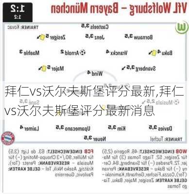 拜仁vs沃尔夫斯堡评分最新,拜仁vs沃尔夫斯堡评分最新消息