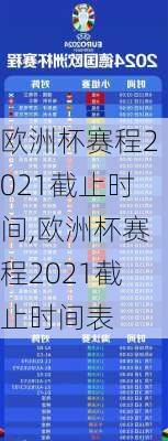 欧洲杯赛程2021截止时间,欧洲杯赛程2021截止时间表