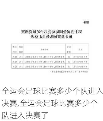 全运会足球比赛多少个队进入决赛,全运会足球比赛多少个队进入决赛了