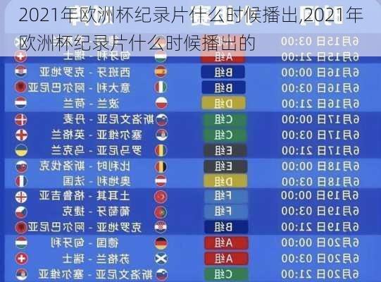 2021年欧洲杯纪录片什么时候播出,2021年欧洲杯纪录片什么时候播出的