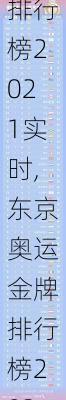 东京奥运金牌排行榜2021实时,东京奥运金牌排行榜2021实时查询