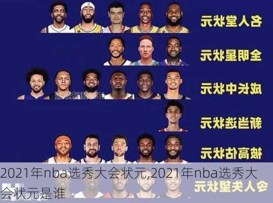 2021年nba选秀大会状元,2021年nba选秀大会状元是谁