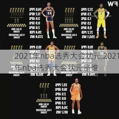 2021年nba选秀大会状元,2021年nba选秀大会状元是谁