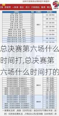 总决赛第六场什么时间打,总决赛第六场什么时间打的