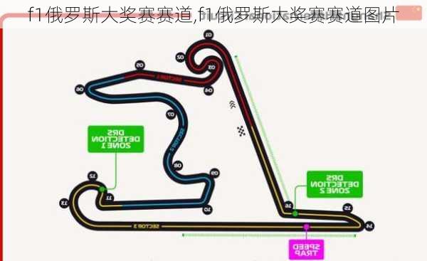 f1俄罗斯大奖赛赛道,f1俄罗斯大奖赛赛道图片