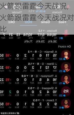 火箭跟雷霆今天战况,火箭跟雷霆今天战况对比