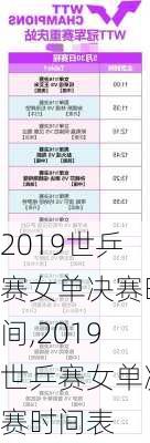 2019世乒赛女单决赛时间,2019世乒赛女单决赛时间表