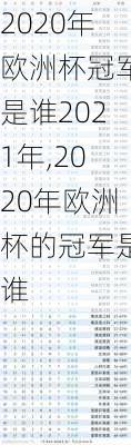 2020年欧洲杯冠军是谁2021年,2020年欧洲杯的冠军是谁