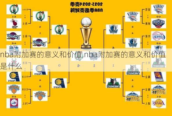 nba附加赛的意义和价值,nba附加赛的意义和价值是什么