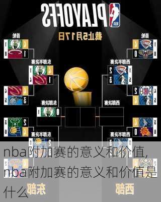 nba附加赛的意义和价值,nba附加赛的意义和价值是什么