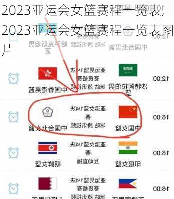 2023亚运会女篮赛程一览表,2023亚运会女篮赛程一览表图片