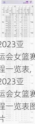 2023亚运会女篮赛程一览表,2023亚运会女篮赛程一览表图片