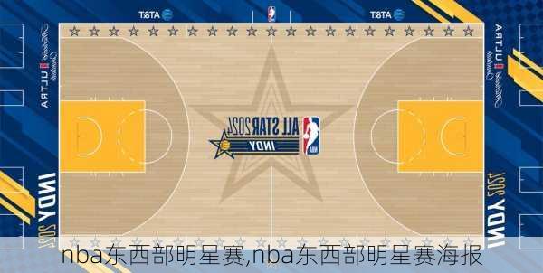 nba东西部明星赛,nba东西部明星赛海报