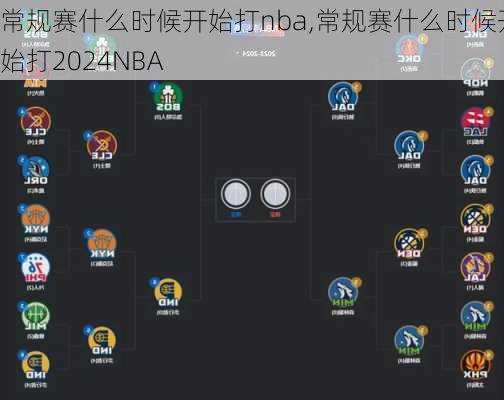 常规赛什么时候开始打nba,常规赛什么时候开始打2024NBA