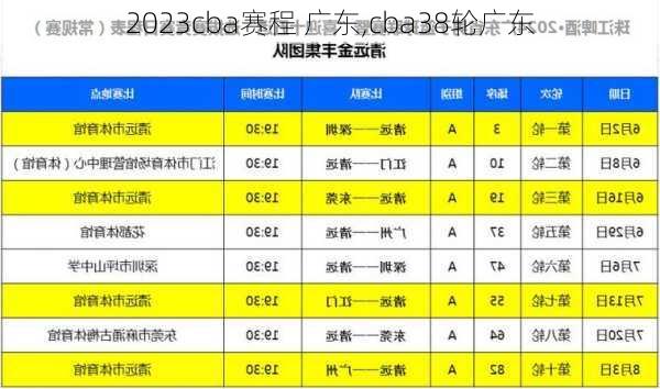 2023cba赛程 广东,cba38轮广东