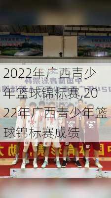 2022年广西青少年篮球锦标赛,2022年广西青少年篮球锦标赛成绩