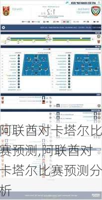 阿联酋对卡塔尔比赛预测,阿联酋对卡塔尔比赛预测分析