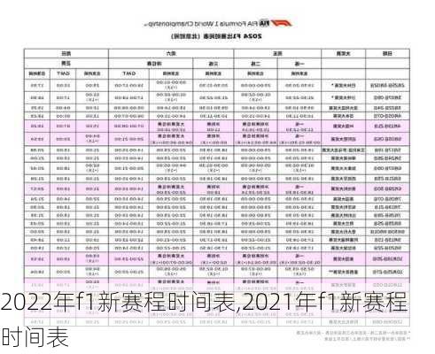 2022年f1新赛程时间表,2021年f1新赛程时间表