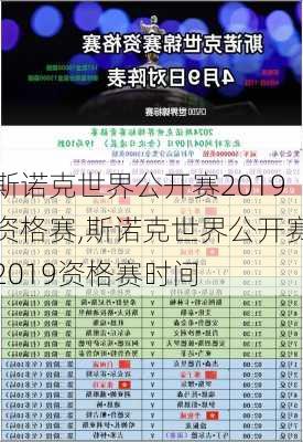 斯诺克世界公开赛2019资格赛,斯诺克世界公开赛2019资格赛时间