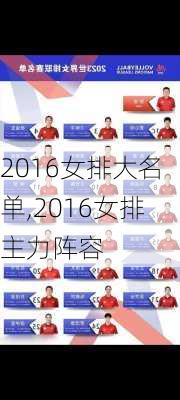 2016女排大名单,2016女排主力阵容