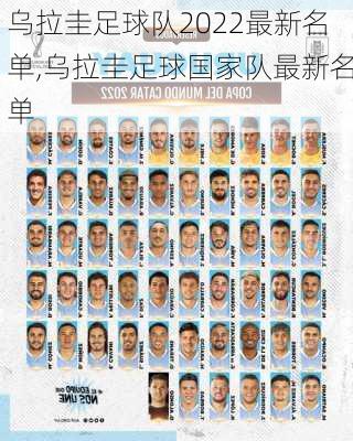 乌拉圭足球队2022最新名单,乌拉圭足球国家队最新名单