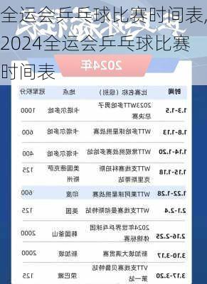 全运会乒乓球比赛时间表,2024全运会乒乓球比赛时间表