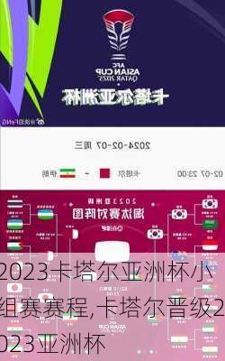 2023卡塔尔亚洲杯小组赛赛程,卡塔尔晋级2023亚洲杯