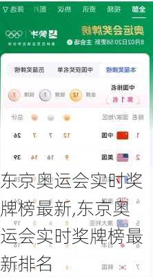 东京奥运会实时奖牌榜最新,东京奥运会实时奖牌榜最新排名