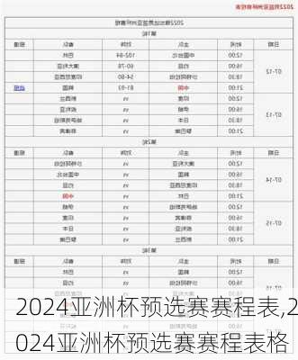 2024亚洲杯预选赛赛程表,2024亚洲杯预选赛赛程表格