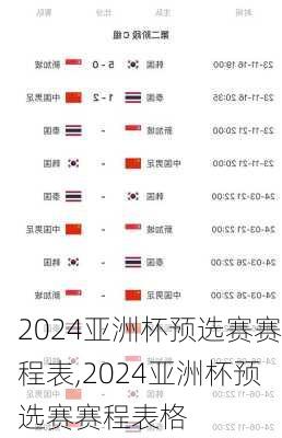 2024亚洲杯预选赛赛程表,2024亚洲杯预选赛赛程表格