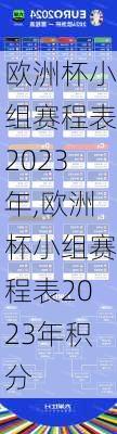 欧洲杯小组赛程表2023年,欧洲杯小组赛程表2023年积分