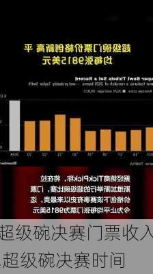 超级碗决赛门票收入,超级碗决赛时间