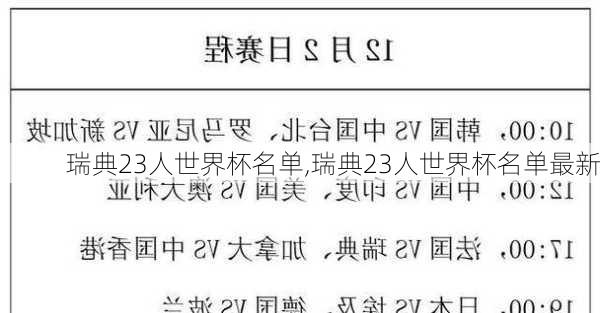 瑞典23人世界杯名单,瑞典23人世界杯名单最新