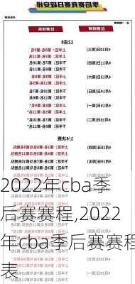 2022年cba季后赛赛程,2022年cba季后赛赛程表