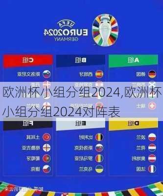 欧洲杯小组分组2024,欧洲杯小组分组2024对阵表