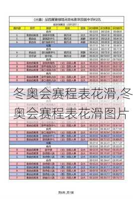 冬奥会赛程表花滑,冬奥会赛程表花滑图片