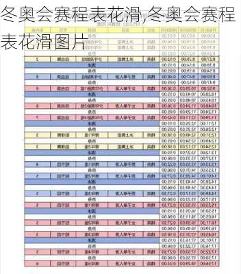 冬奥会赛程表花滑,冬奥会赛程表花滑图片